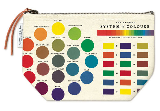 Cavallini & Co. Pencils Mini Pouch